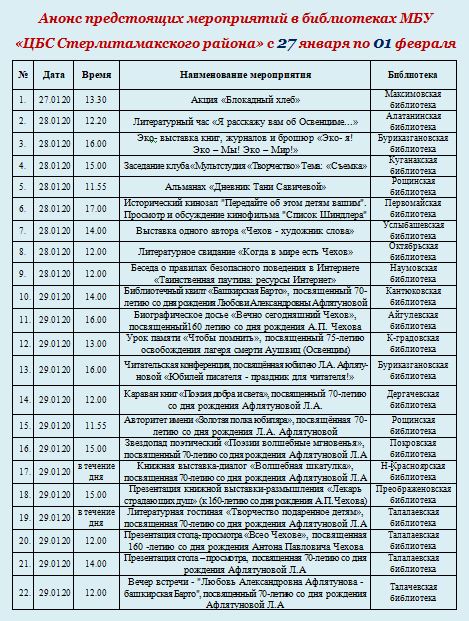 27.01 - 01.02 1