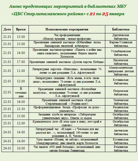 анонс 21-25 -1