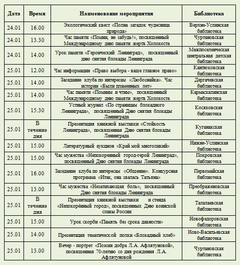 анонс 21-25 -2