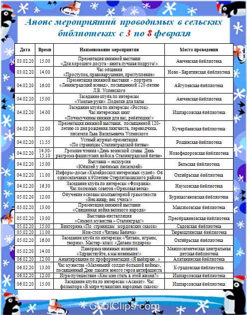 03-08 февраля 1
