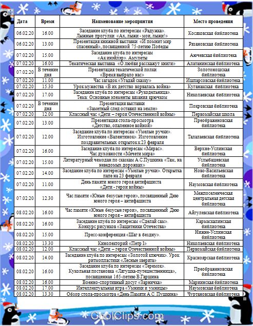 03-08 февраля 2