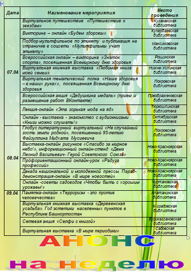 анонс 1