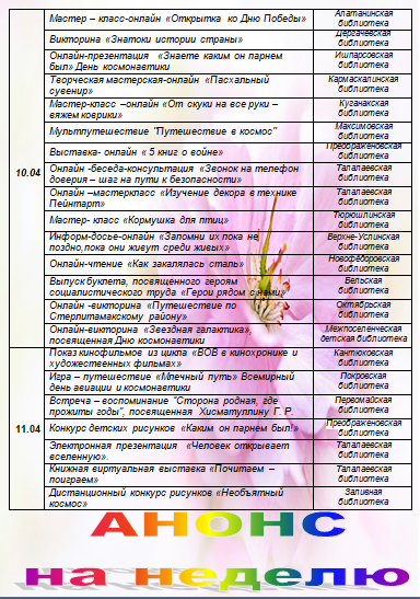 анонс 2