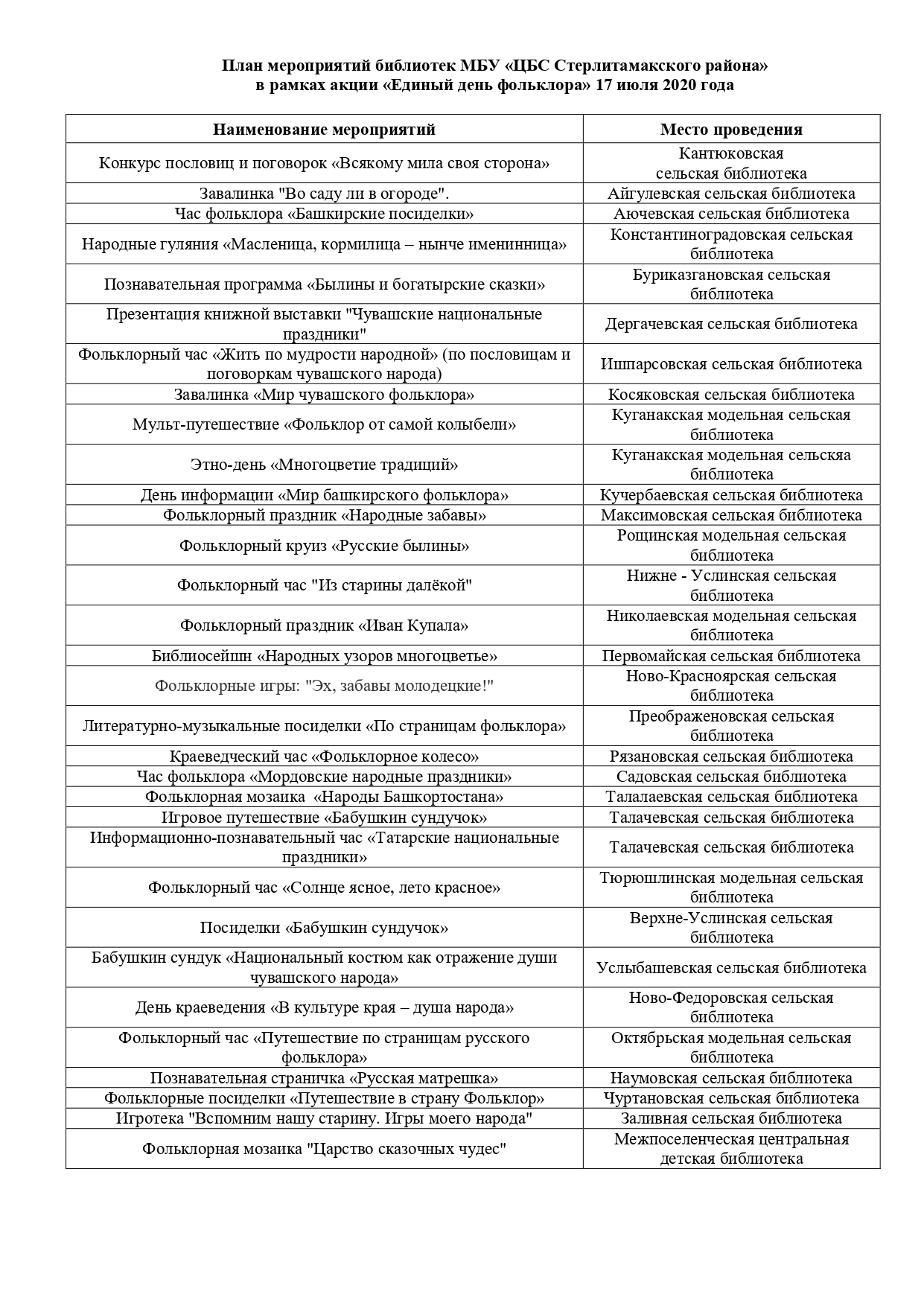 план мероприятий Единый день фольклора